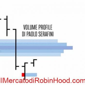 Download corso Volume Profile di PAOLO SERAFINI