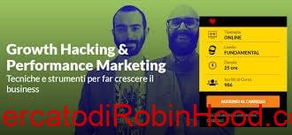 Ninja Marketing - Growth Hacking & Performance Marketing